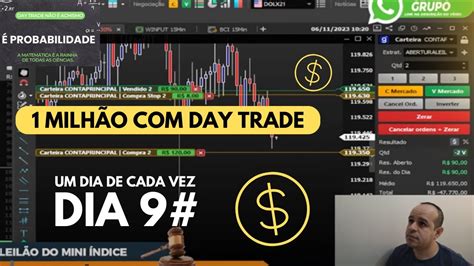 Milh O Day Trade Dia Leil O Mini Ndice Abertura De