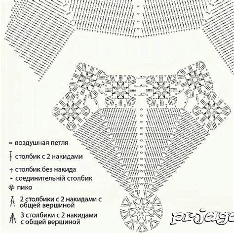 Star And Granny Square Doily Crochet Diagram Pattern ⋆ Crochet Kingdom