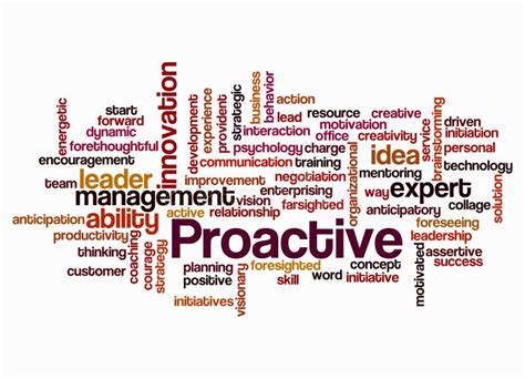 Word Cloud With Proactive Concept Create With Text Only Stock