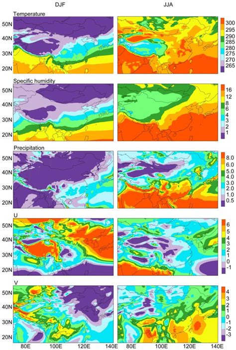 Seasonal Mean Surface Air Temperature K Specific Humidity G Kg 1