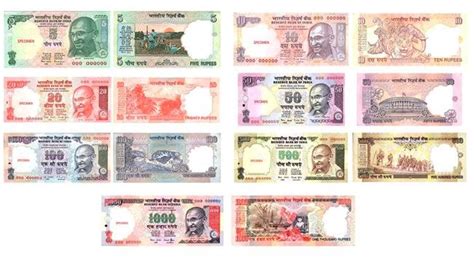 Rupee Definition Value And Examples Of Indian Currency Atelier