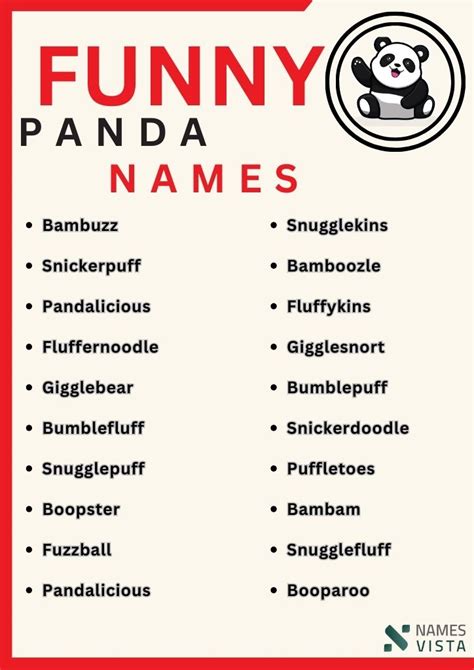 Funny Panda Names (Cool Ideas)