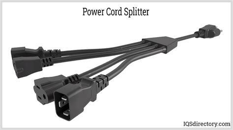 Learn Everything About Types Of Power Cord