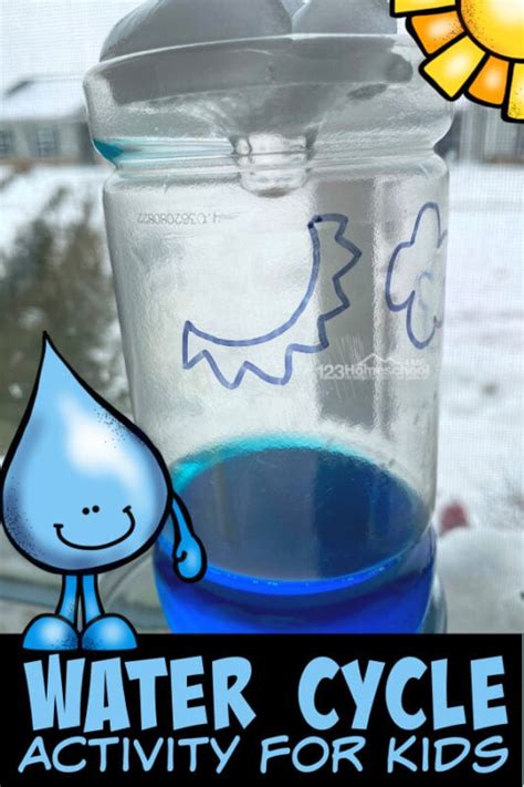 2 Fun Hands On Water Cycle Activities For Kids