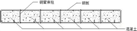 一种钢筋桁架加劲的钢板混凝土组合剪力墙及施工方法与流程