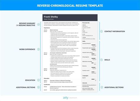 How to Make a Resume in 2023: Writing Guide + Examples