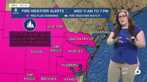 Elevated Fire Danger Today