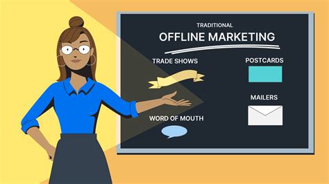 6 Offline Marketing Strategies For The Online Business