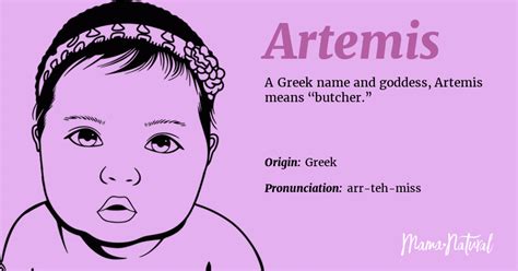 Artemis Name Meaning, Origin, Popularity, Girl Names Like Artemis ...