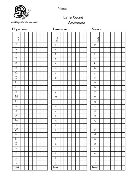 Letter And Sound Checklist