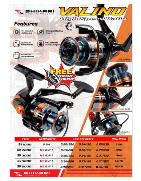 Reel Power Handle Murah Shikari Serupa Daido Valino High Speed