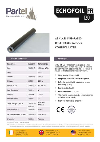 Lunos Nexxt E Technical Data Sheet Partel Nbs Source