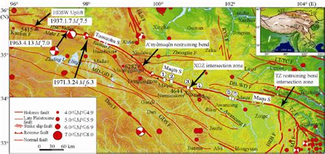 Geometric Distribution Map Of The Mid Eastern Part Of The Kunlun Fault