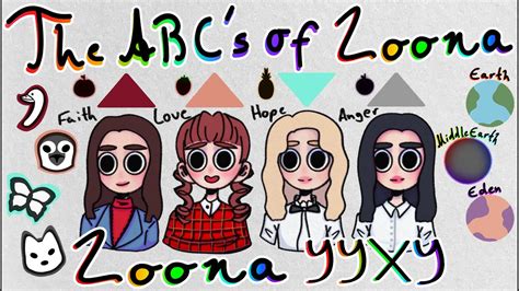 The Abcs Of Loona Part Everything You Missed In Yyxy Love Eva Mv