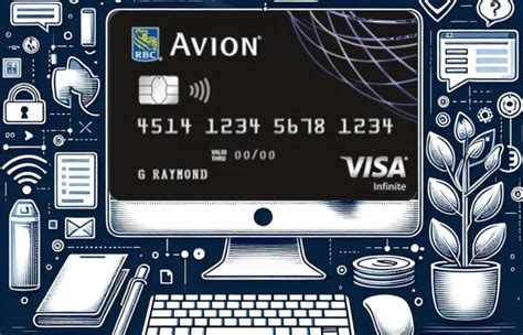 A Beginners Guide To The Rbc Avion Visa Platinum Points Calculator For