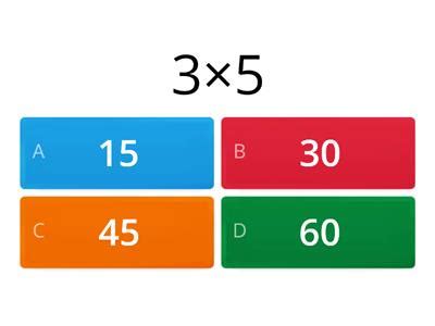 ระดบประถมศกษา mathphet1 ทรพยากรการสอน