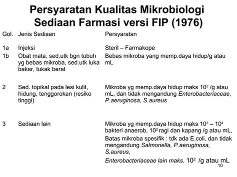 Standar Mikrobiologi Untuk Produk Farmasi1 2 PPT