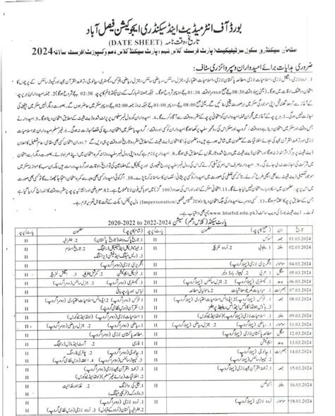 Matric Result Faisalabad Board Time Table Aile Lorene