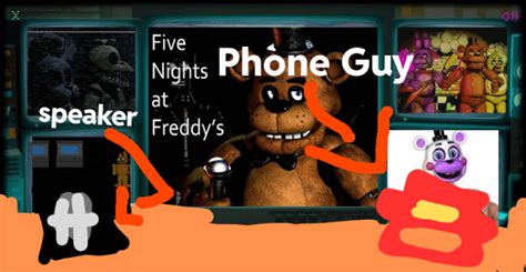 New Fnaf X Brawl Stars Crossover Confirmed Rprobrawlstarsretards