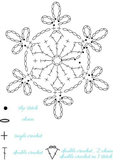 15 crochet snowflakes patterns- free patterns - Turquoise with vanilla