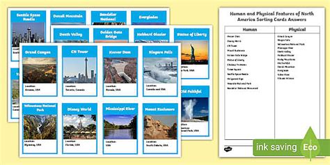 Human and Physical Features of North America Sorting Cards