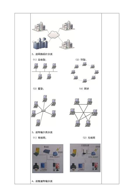 初中信息技术人教版 2021七年级下册活动3 组建局域网教案设计 教习网教案下载