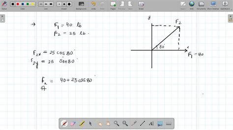 SOLVED Two Forces Of Positive Magnitude 25 Pounds And 40 Pounds Act On