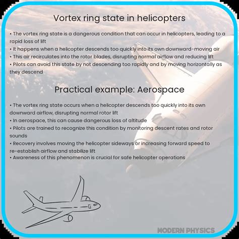 Vortex Ring State in Helicopters | Causes, Dangers & Prevention