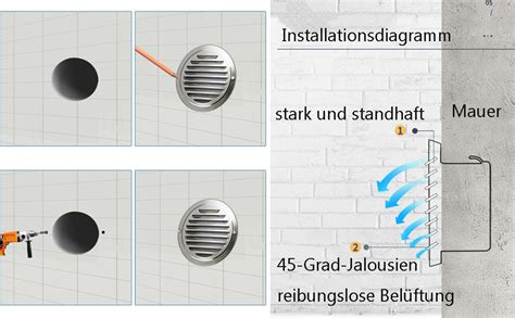 Zxcvbnas Edelstahl Ablufthaube L Ftungsgitter Edelstahl Luft Ffnungen
