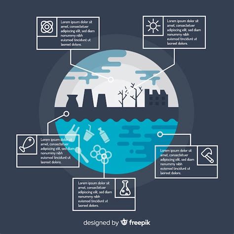 Infograf A De Problemas Medioambientales Globales Vector Gratis