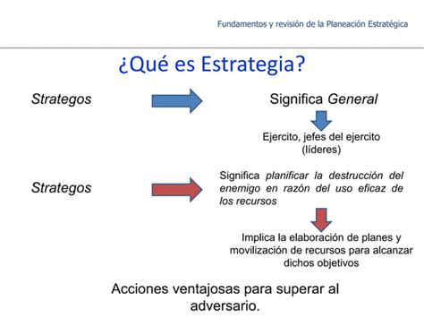 Construcción De Indicadores De Capacitación