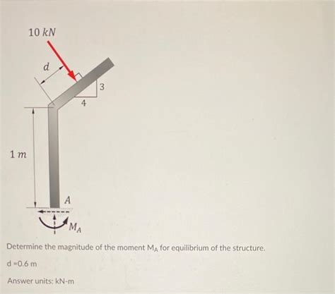 Solved Determine the magnitude of the moment MA for | Chegg.com