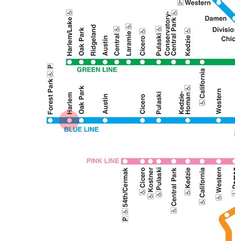 Harlem station map - Chicago CTA L Train