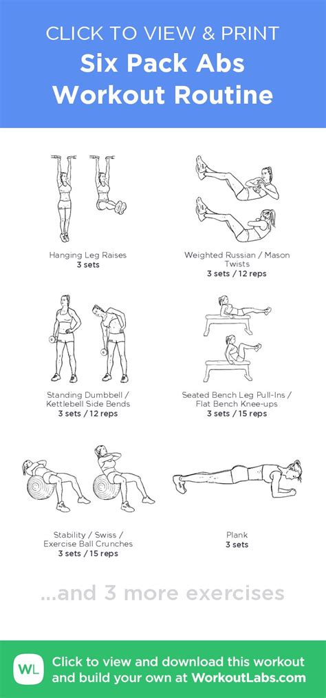 An Exercise Poster With Instructions On How To Use The Six Pack Abss