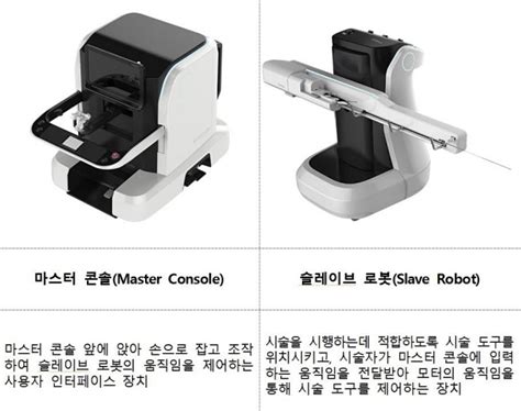 ‘자동화시스템로봇수술기 17호 혁신의료기기로 지정