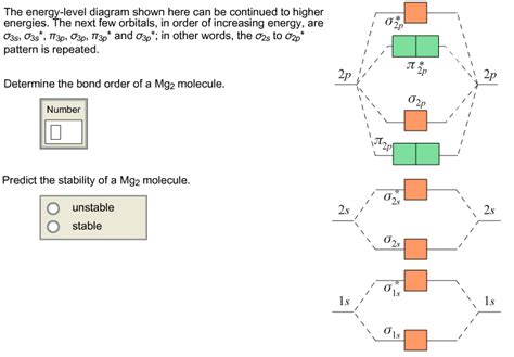 Solved Predict the ideal bond angle(s) around each central | Chegg.com