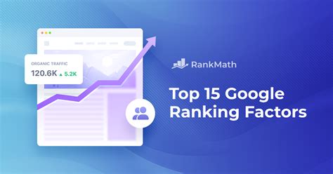 Top Google Ranking Factors In Rank Math