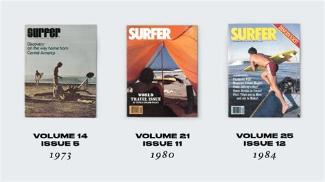 The 25 Best SURFER Magazine Covers of All Time - Surfer