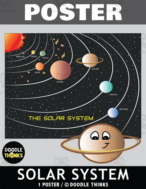 4th Grade Solar System Posters