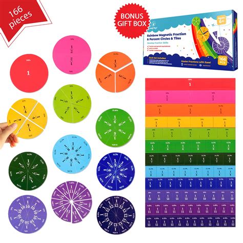 Pcs Magnetic Fraction Tiles Fraction Circles With Percentages