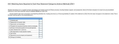 Solved E12 1 Matching Items Reported To Cash Flow Statement