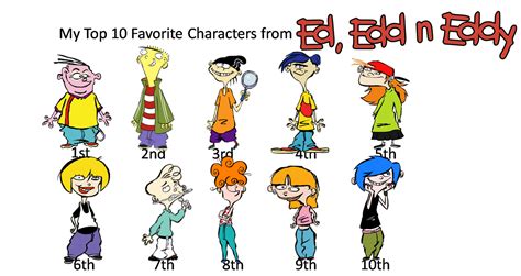 My Top 10 Favorite Characters From Ed Edd N Eddy By Banielsdrawings On