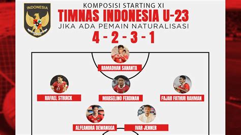 Prediksi Starting XI Timnas Indonesia U 23 Dengan Kekuatan Terbaik Di