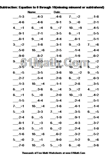 Subtraction Equation To 0 Through 10missing Minuend Or Subtrahend