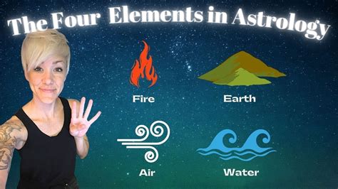 Unlocking the Mysteries of Four Elements Zodiac