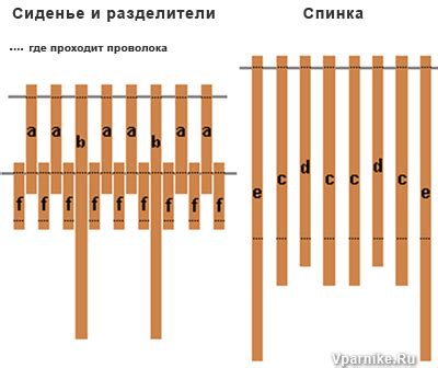 Как сделать садовое складное кресло Кентукки. Размеры деталей | Vparnike.ru