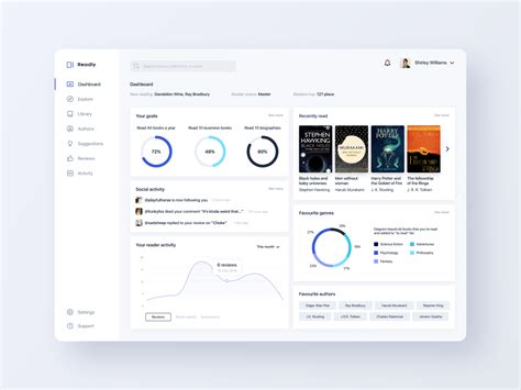 Library Dashboard By Maria Brilkova On Dribbble