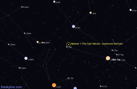 Crab Nebula Star Map