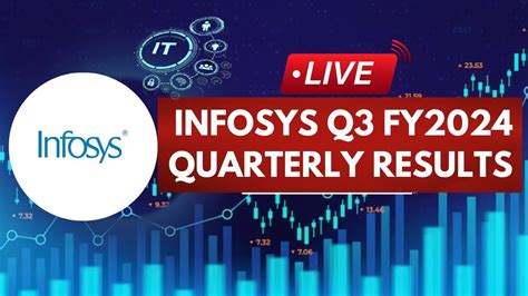 Live Infosys Result Infosysq Fy Results Stock Market News