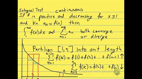 Proof Of The Integral Test Youtube